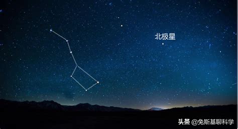 看到北斗七星|北斗七星（是北半球天空的重要星象，因七星曲折如斗得名）